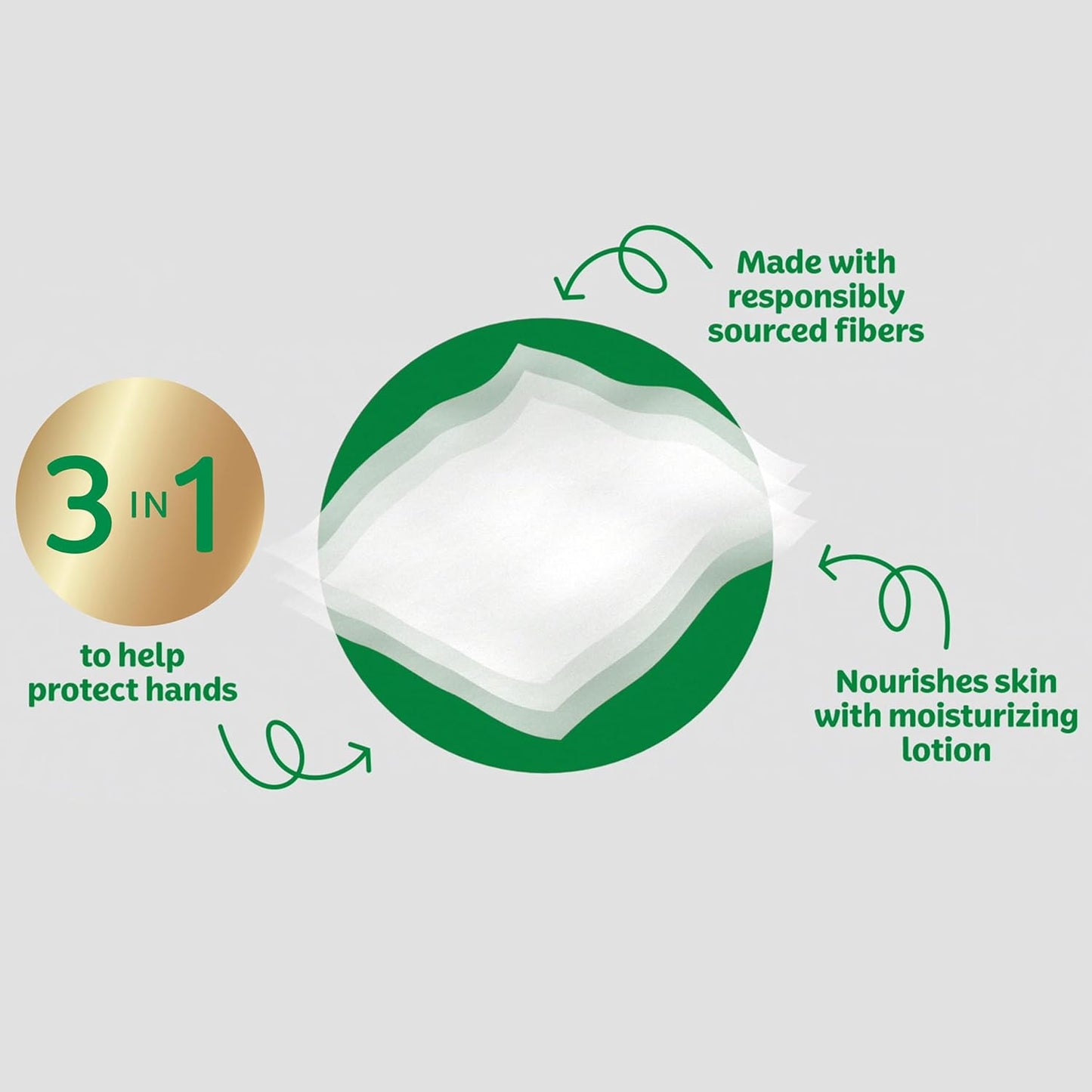 Kleenex Facial Tissue