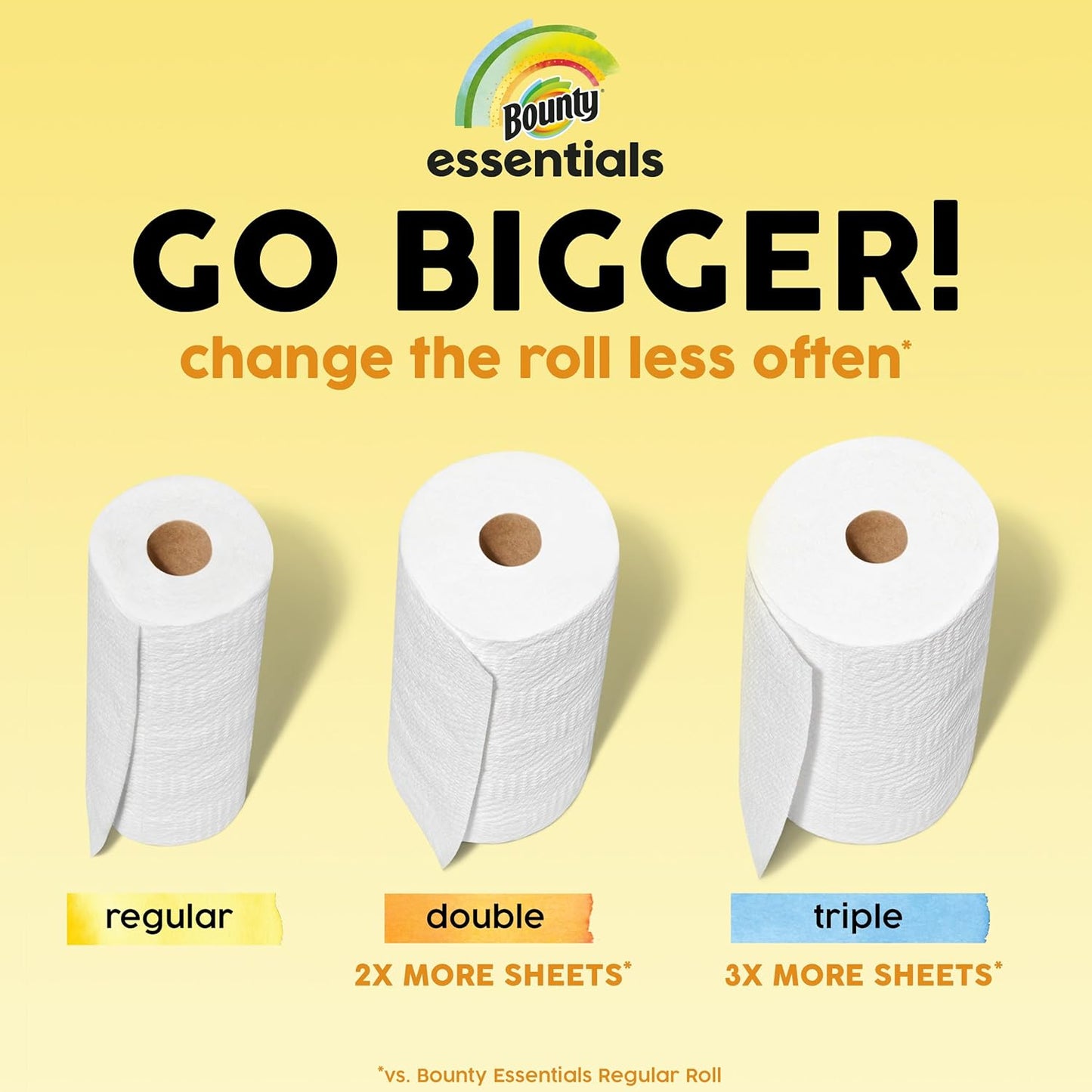 Bounty Essentials Paper towels Select a size (108 sheets/roll)